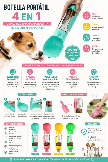 🐾 Botella Portátil 4 en 1 para Mascotas – Agua, Comida y Limpieza en un Solo Producto